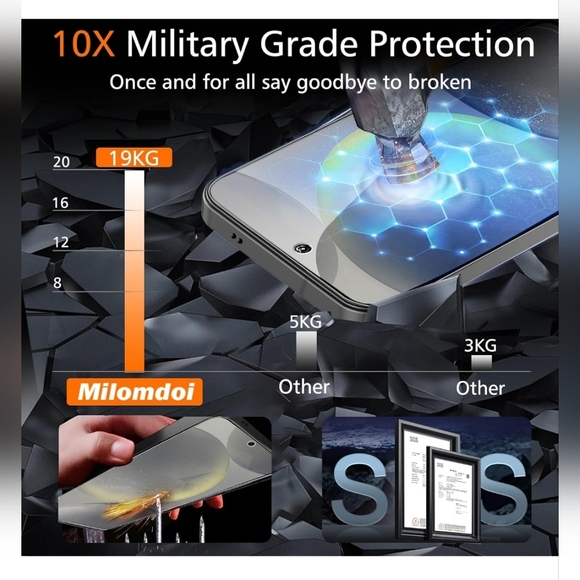 Galaxy S24 Plus Hard Screen Protectors (3pack) - Picture 4 of 6